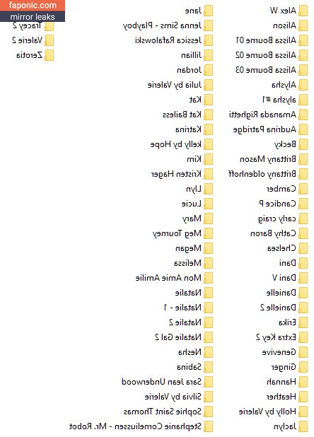 MIMP - Me In My Place - MeInMyPlace
